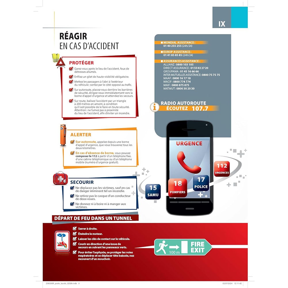Atlas routier PRO Michelin France 2026