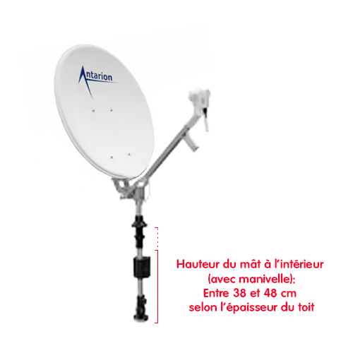 DESTOCKAGE Antenne Satellite Antarion