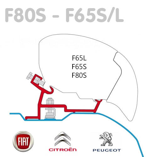 Adaptateur store Fiamma F65 F80 de 4m Ducato aprs 2007