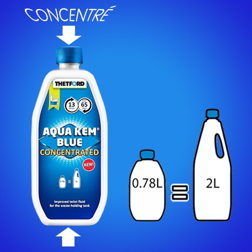 Aqua Kem Blue CONCENTRÉ 780ml pour WC Cassette Camping-car
