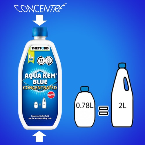 Aqua Kem Blue CONCENTR  780 ml