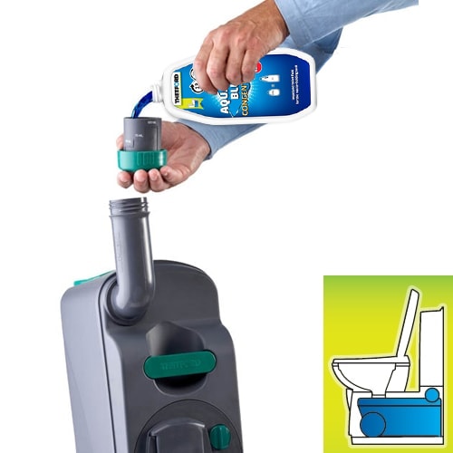 Aqua Kem Blue CONCENTR  780 ml
