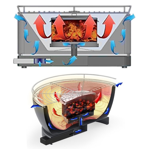 Barbecue Grill Feuerdesign Teide