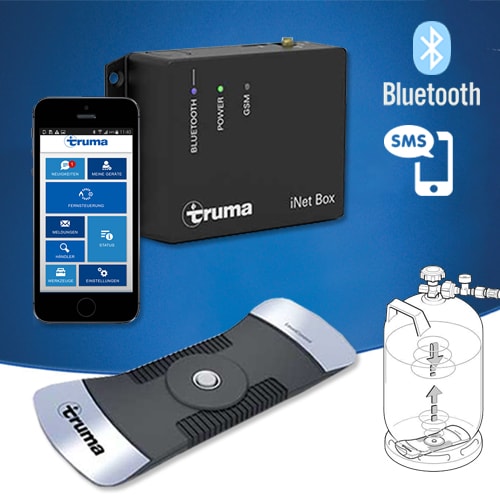 Kit Truma LevelControl et iNet Box 