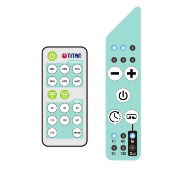 Ventilateur de lanterneau TITAN 12V 