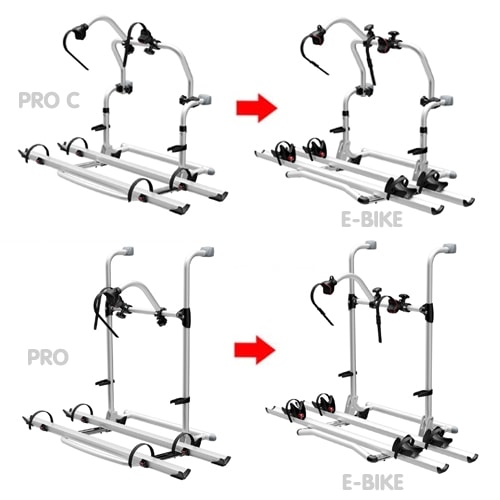 Kit upgrade E-Bike FIAMMA pour Carry Bike Pro et Pro C 