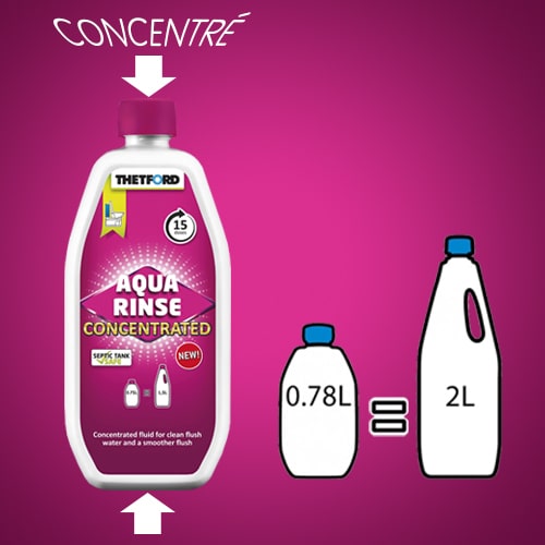 Aqua Rinse CONCENTRÉ 0,75 L Thetford - Produit WC Camping-car