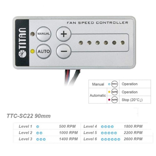 Ventilateur de frigo 12V TITAN 9 cm