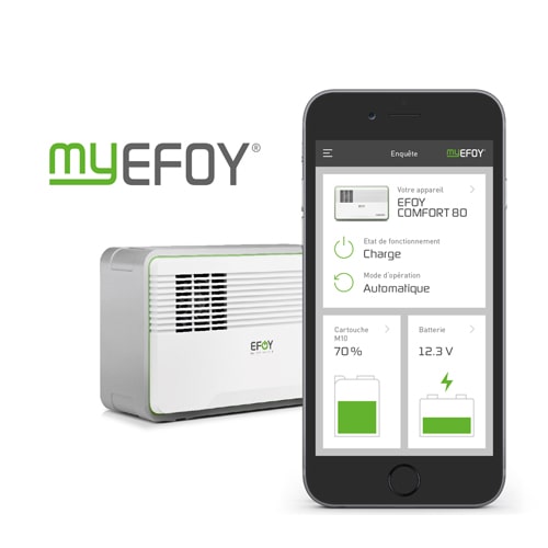 Adaptateur Bluetooth pour pile  combustible EFOY
