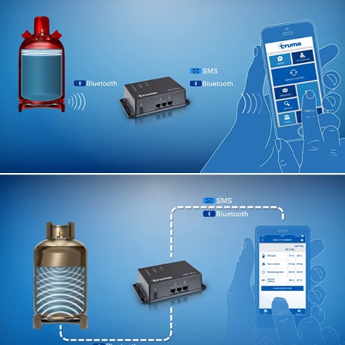 GASLOCK Indicateur de niveau de gaz déporté pour camping-car