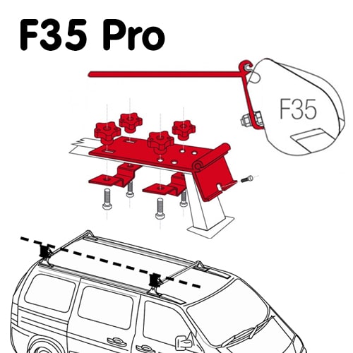 Adaptateur store Fiamma F35 Pro pour galerie de toit