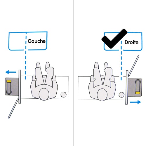 Mcanisme d'ouverture pour Cassette C400/C500 Droite
