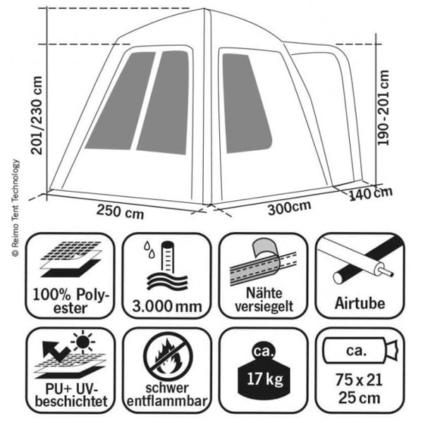 Auvent REIMO UNI VAN II pour Minivan VW T5 T6, Transit et Trafic