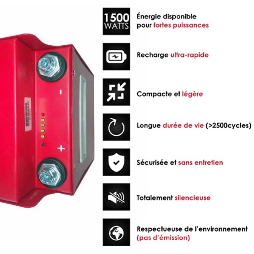 Batterie Lithium EZA ENERGIE100