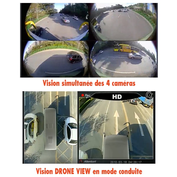 Camras 360 degrs Drone View ANTARION