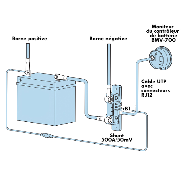 Contrleur de batterie haute prcision Victron BMV-700