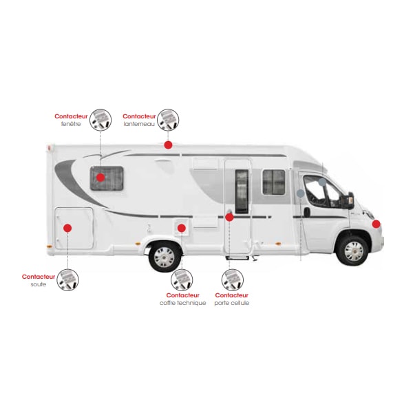  Alarme Camping Car