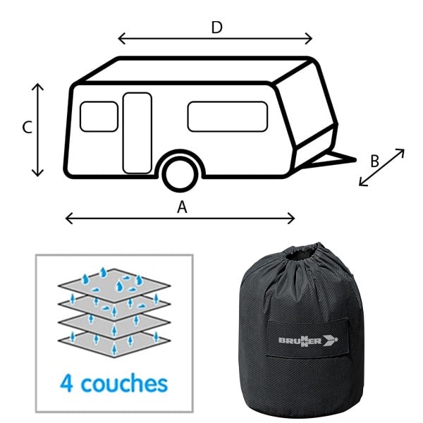 Housse Caravane 4 SAISONS 5m50 UV BRUNNER