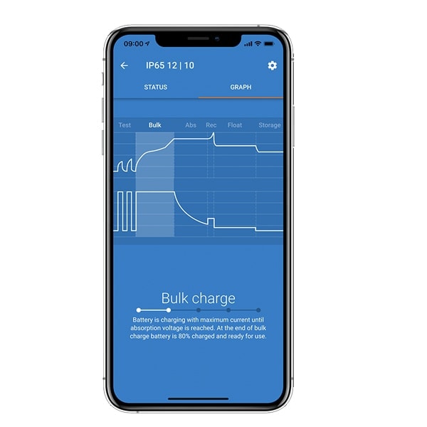 Chargeur de batterie Blue Smart 15A IP65 Victron