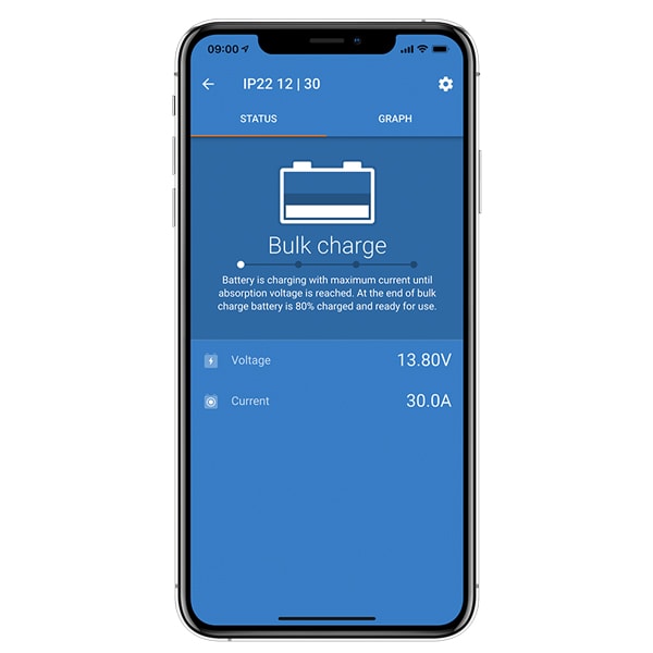 Chargeur de batterie Blue Smart 30AH IP22 Victron