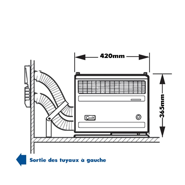 Chauffage TRUMA S 2200 sortie  gauche