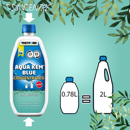 Aqua Kem Blue Eucalyptus CONCENTRÉ 780ml pour WC Cassette Camping-car