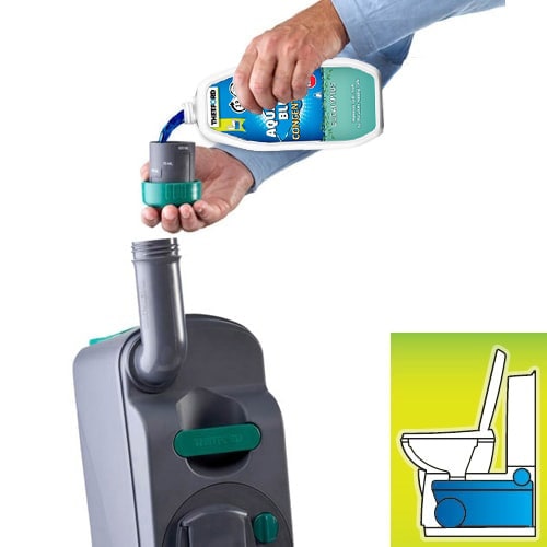 Aqua Kem Blue Eucalyptus CONCENTR 780 ml