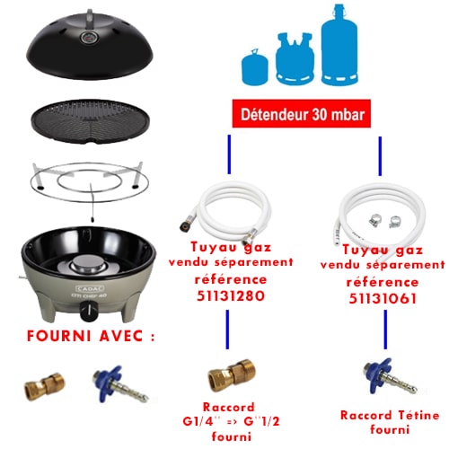 Barbecue Cadac Citi chef 40 olive