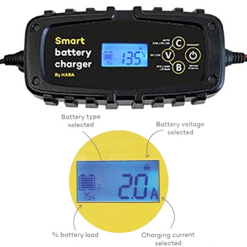 Chargeur de batterie LITHIUM 4A avec cran LCD
