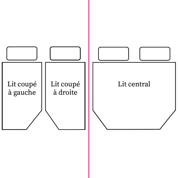 Lit tout fait KOTY