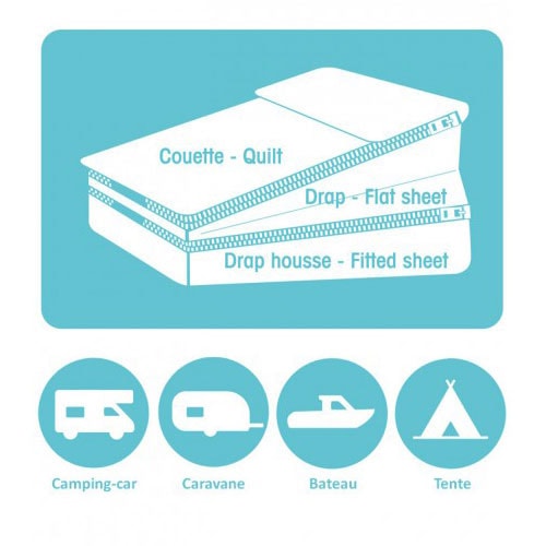 Lit tout fait 140x190 PRISME Coup� � droite