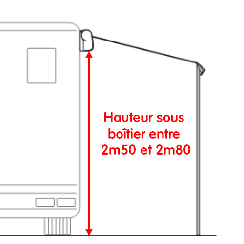 Auvent pour store extérieur Villa Store toutes marques