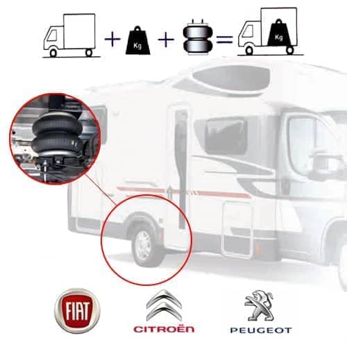 Suspension pneumatique DRIVERITE pour Ducato de 2007  2025
