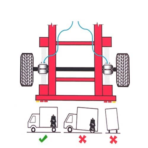 Suspension pneumatique DRIVERITE pour Ducato de 2007  2025