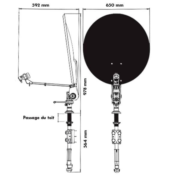 Antenne manuelle STANLINE FIRST 65