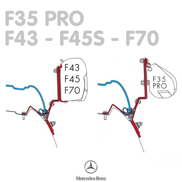 Adaptateur store Fiamma F43 F35 PRO F45S pour MERCEDES CLASS V