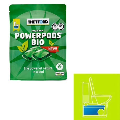 AQUA KEM GREEN 12 SACHETS pour Réservoir à matières de WC Camping-car