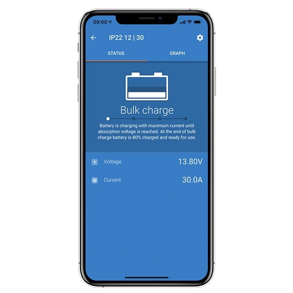 Chargeur de batterie Blue Smart 20A IP22 Victron