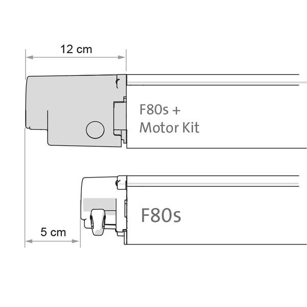 Kit Moteur Titanium pour store Fiamma F80S