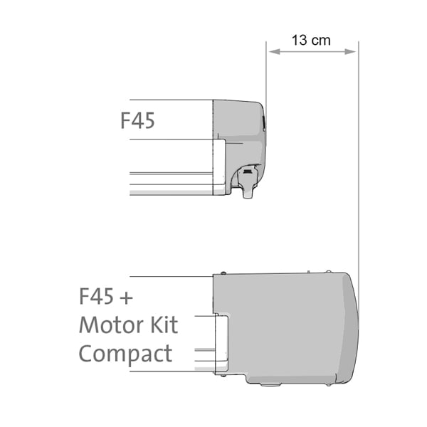 Kit Moteur Titanium pour store Fiamma F45L