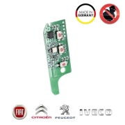 Carte de Transformation Safe lock FIAT Ducato aprs 2006