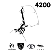 Adaptateur Store Thule 4200 PSA Mini-van