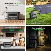 Station lectrique portable 2200W Ugreen GS2200