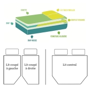 Lit tout fait 4 saisons TERRACOTA Lyocell et Percale