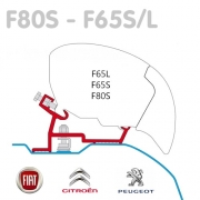 Adaptateur store Fiamma F65 et F80 Ducato aprs 2007