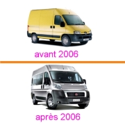 Store de pare-brise Dometic FRONTROLLO Ducato aprs 2007