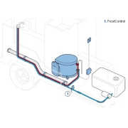 Kit TRUMA FrostControl TB 10mm