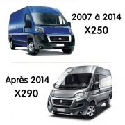 Stores latraux REMIfront Ducato