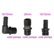Pompe  eau 12V OPTIMA 8L
