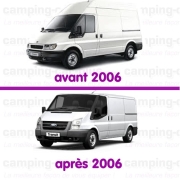 Volet extrieur Pano Ford Transit de 2007  2014